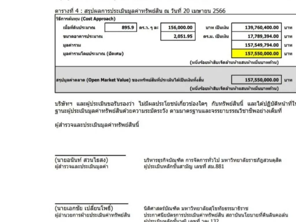 ขายที่ดินพร้อมบ้าน เนื้อที่ 2ไร่ 955ตารางวา ถนน ราชพฤกษ์