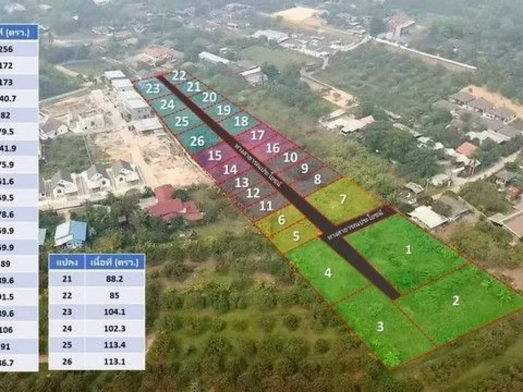 ขายที่ดินจัดสรร เริ่ม 595 ตรว ใกล้โรงเรียนและแหล่งสาธารณูป