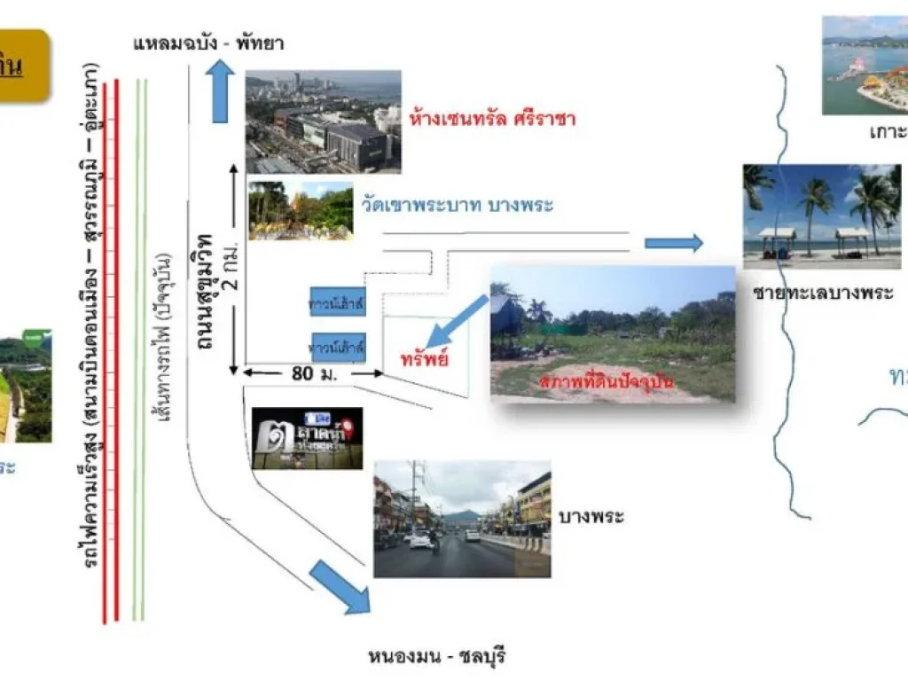 ขายด่วน ที่ดินเปล่าใกล้ทะเล ใกล้สุขุมวิท ศรีราชา-บางพระ