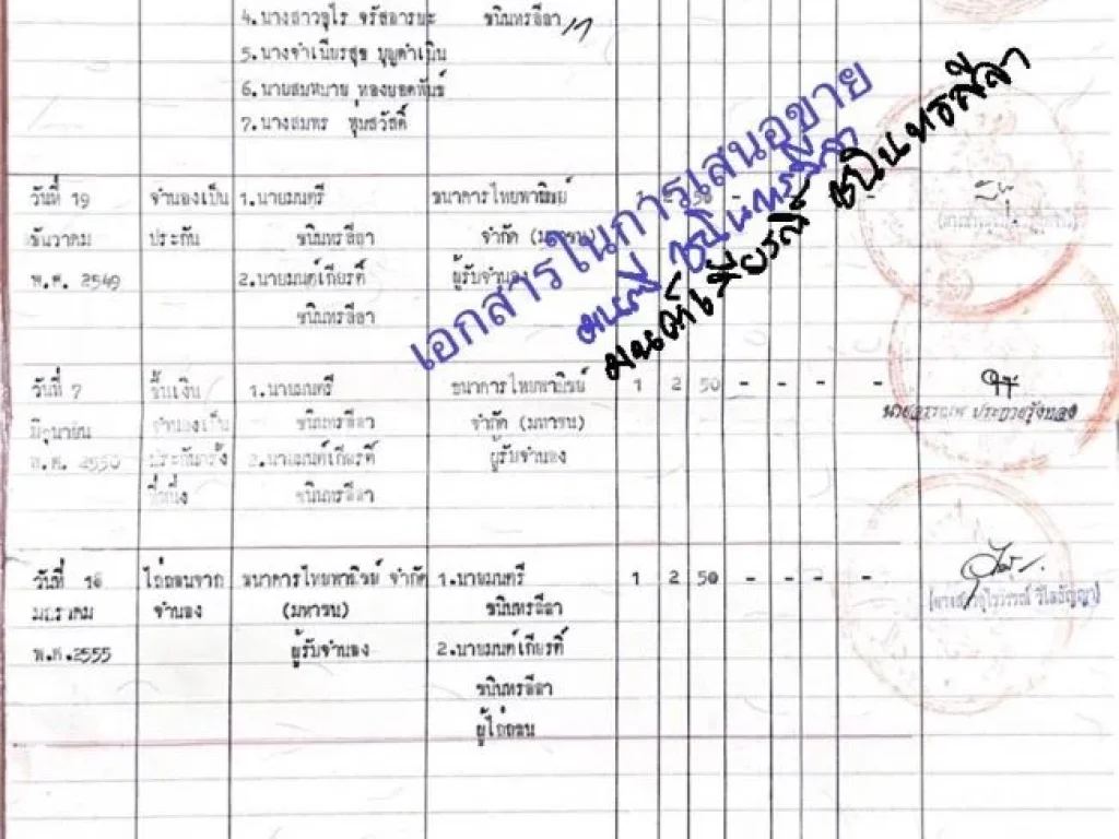 ขายบ้านพร้อมที่ดิน 650 ตรว ติดถนนดาวทอง ตมหาสวัสดิ์