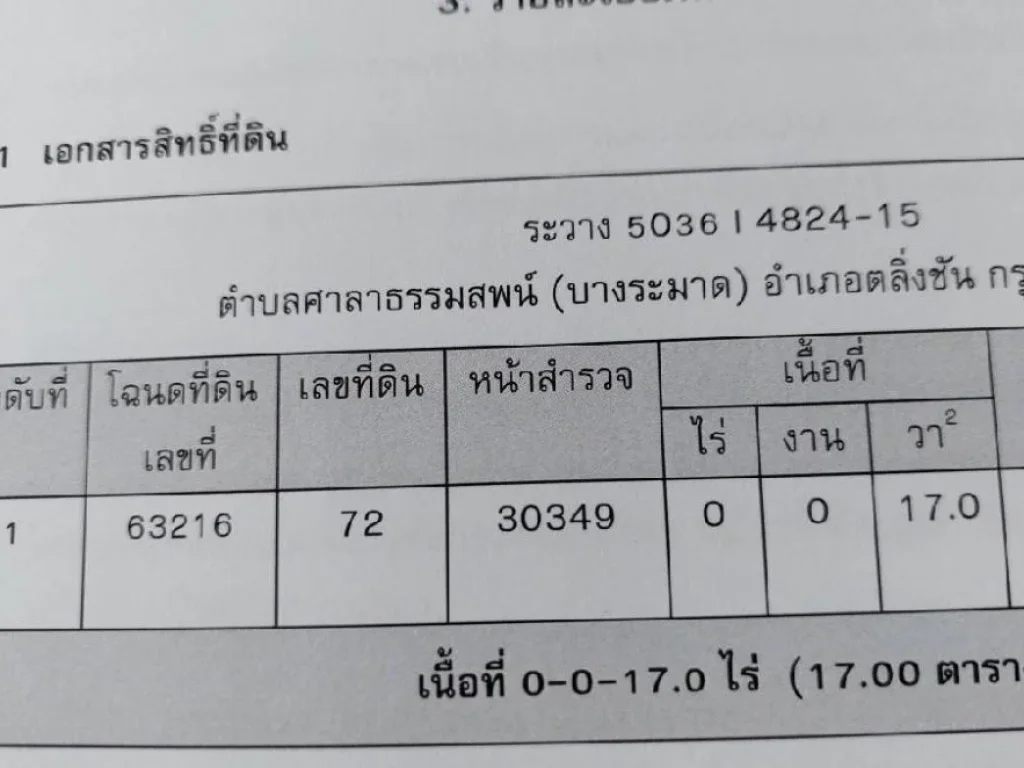 ขายด่วน ตึกแถว 1 คูหา ลดราคาถูกมาก ราคาปกติ 3-4 ล้าน ลดเหลือ