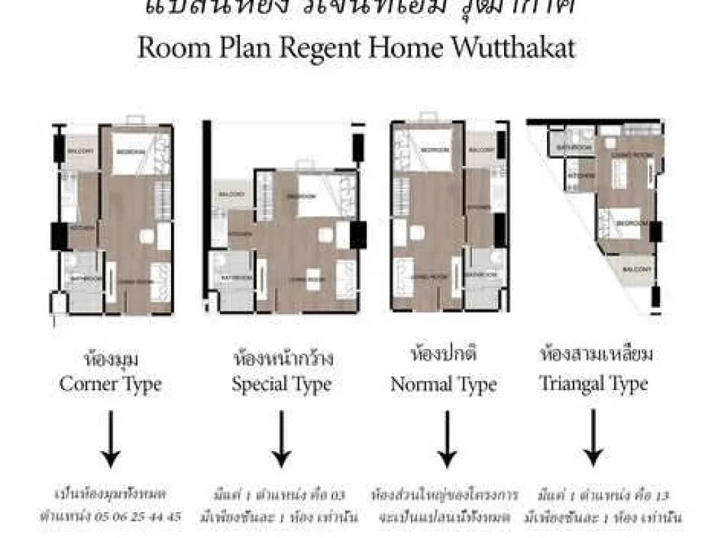 ขายดาวน์คอนโดรีเจ้นท์โฮม วุฒากาศ ชั้น 33 ใกล้ BTS วุฒากาศ