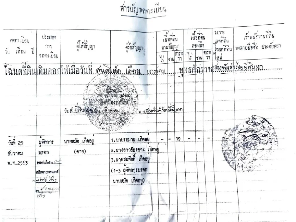 ขายตึกแถว 2คูหา ตึก4ชั้น ถนนรามคำแหง53 ทำเลทอง