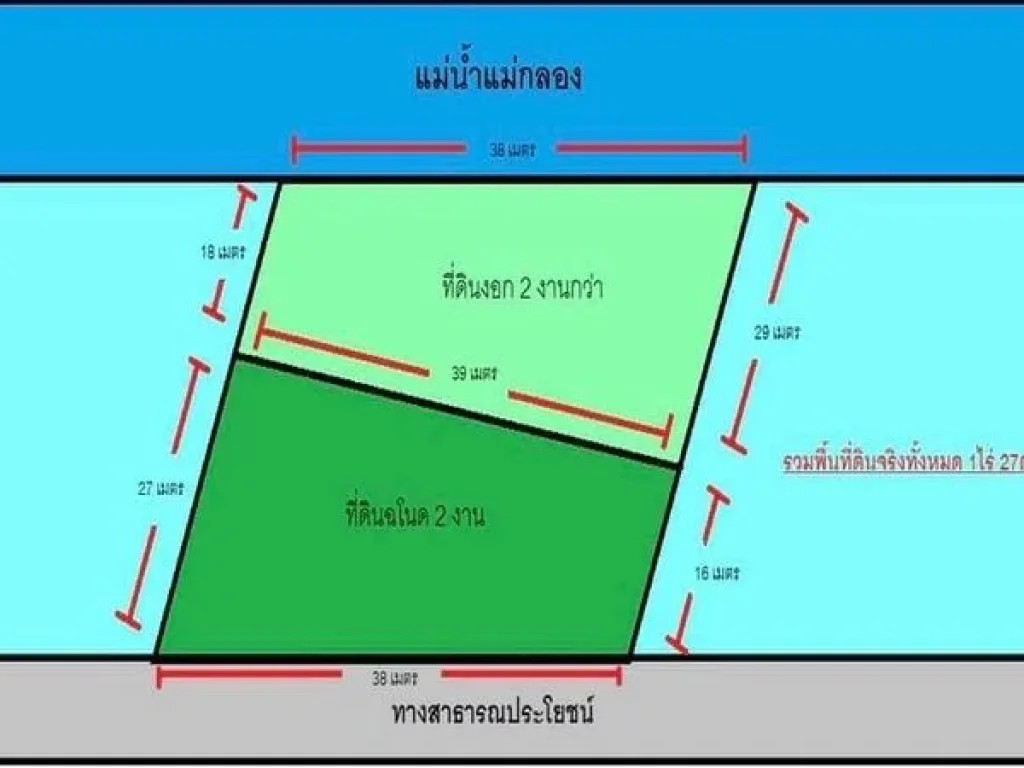 ขายที่ดิน ติดแม่น้ำแม่กลอง ถนนแสงชูโต อำเภอบ้านโป่ง ราชบุรี