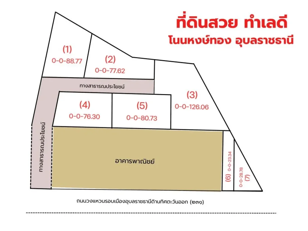 ขายที่ดินสวย โซนโนนหงษ์ทอง เมืองอุบลราชธานี