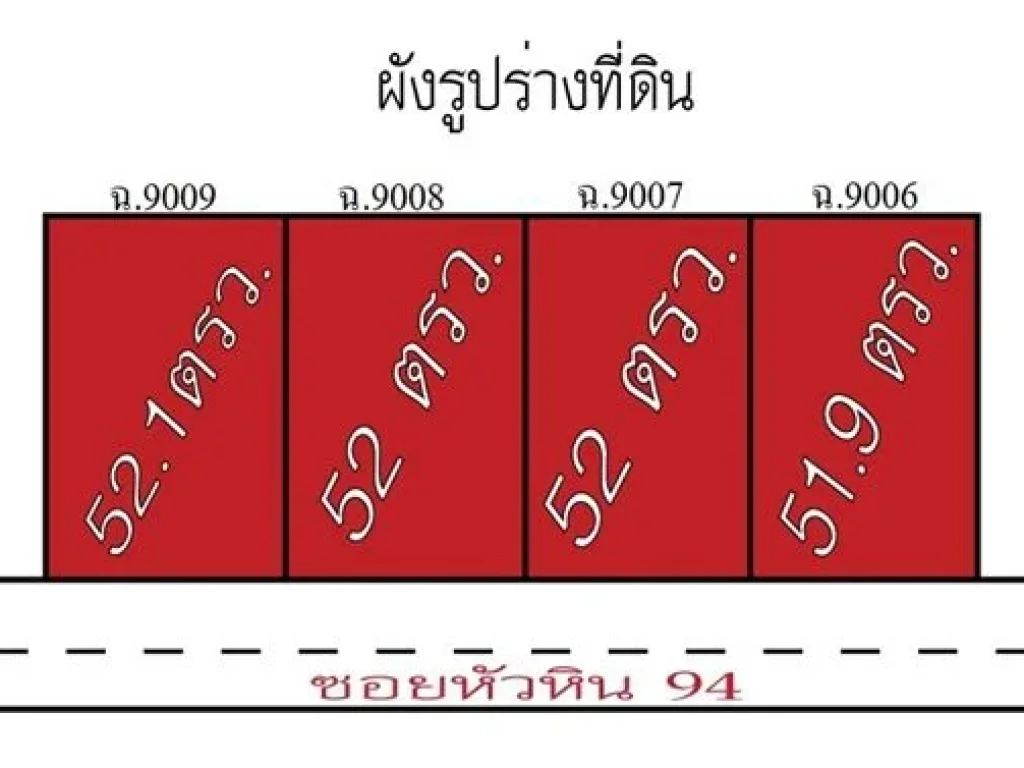 แบ่งขายที่ดิน หัวหิน จประจวบคีรีขันธ์ เนื้อที่ 208 ตรว มีทั้งหมด 4 แปลง