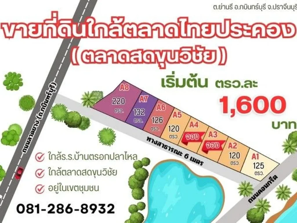 เปิดขายที่ดินย่านรีโครงการใหม่หลังตลาดไทยประคอง