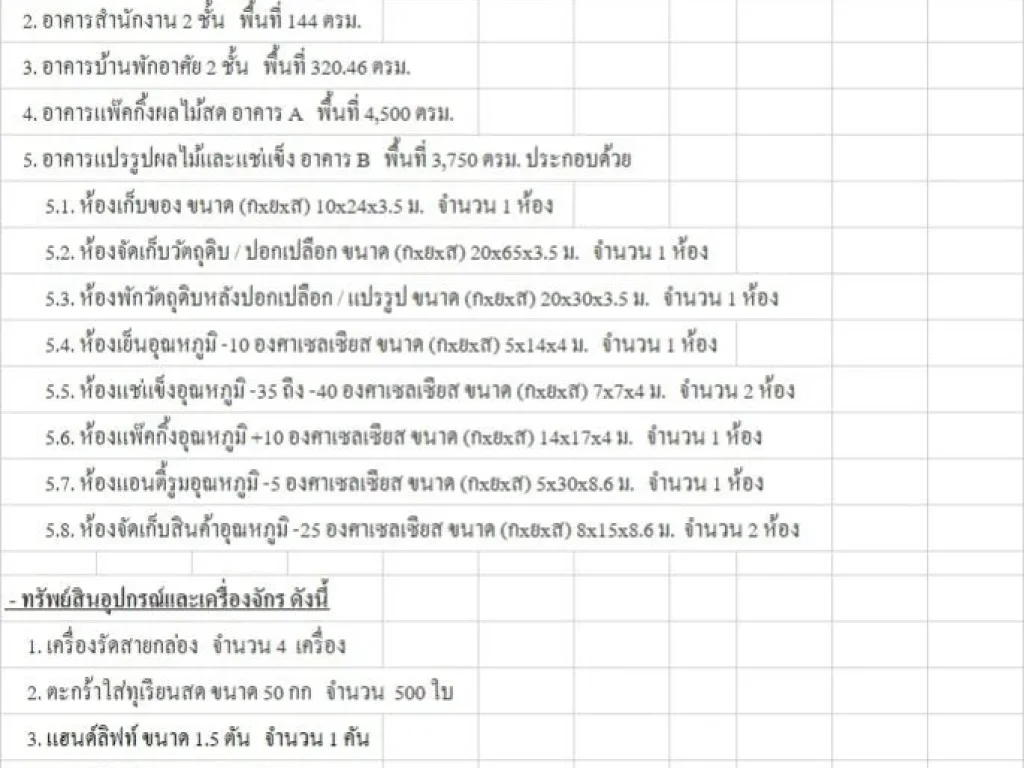 ให้เช่า โรงงานพร้อม อุปกรณ์ เครื่องจักรในการผลิต ราคา 8 ล้าน