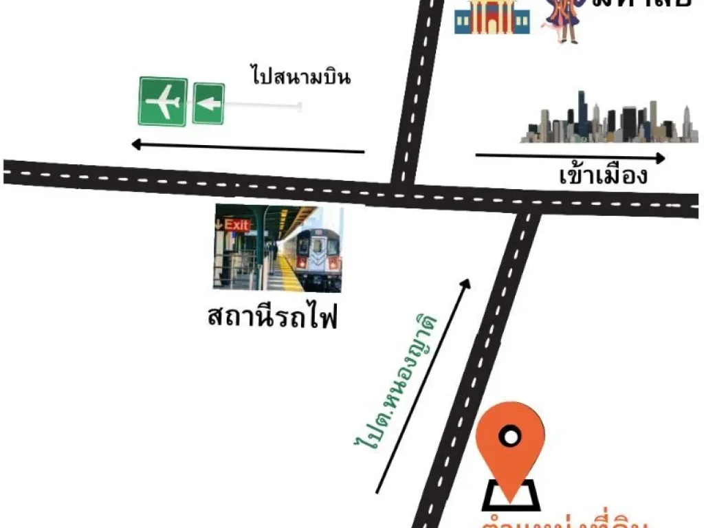 ขายที่ดินเนื้อที่ 119ไร่ 3งาน 93ตรว ติดถนนสายหลัก เส้น