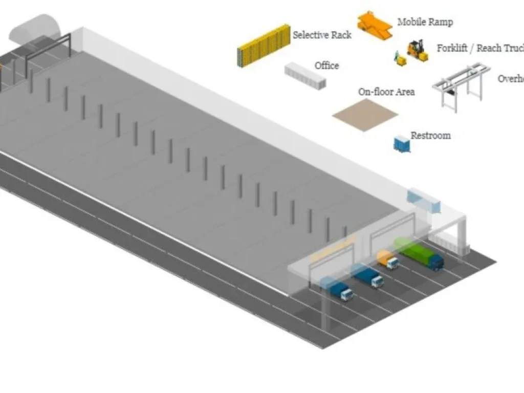 คลังสินค้าให้เช่า คลอง 11 ปทุมธานี ทำเลทอง