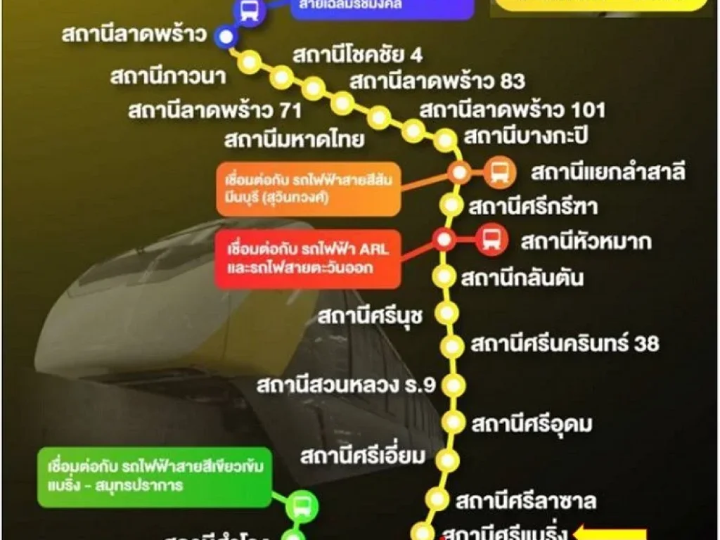 ขายที่ดิน 1331 ตรวใกล้สถานีศรีแบริ่ง รถไฟฟ้า สายสีเหลือง