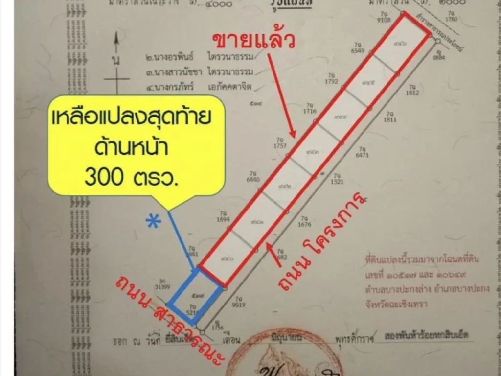 Modern Home Office สวนผัก 29 พร้อมเข้าอยู่ อาคารพาณิชย์