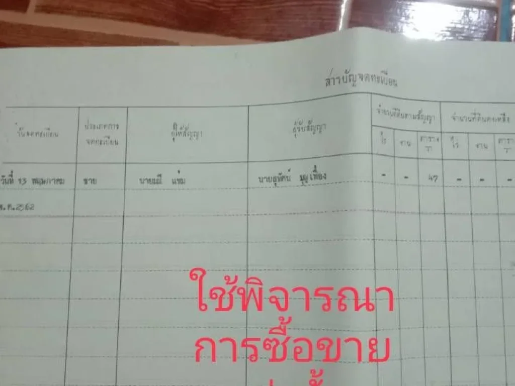 ขายบ้านพร้อมที่ดิน หน้ากว้าง8เมตร ยาว25เมตร ติดถนนคอนกรีต