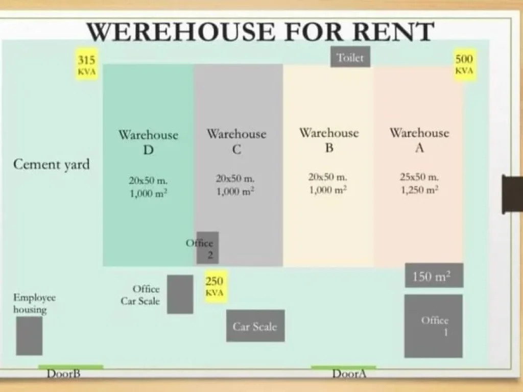 เช่าโรงงานเช่าโรงงาน 9400 ตารางเมตร ตบ้านเกาะ อเมือง