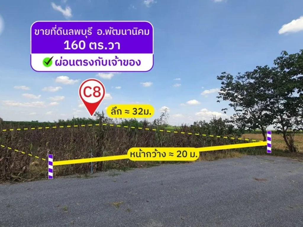 ขายที่ดินโฉนด 160 ตรว มีน้ำ ไฟ ถนน 8 เมตร ตช่องสาริกา