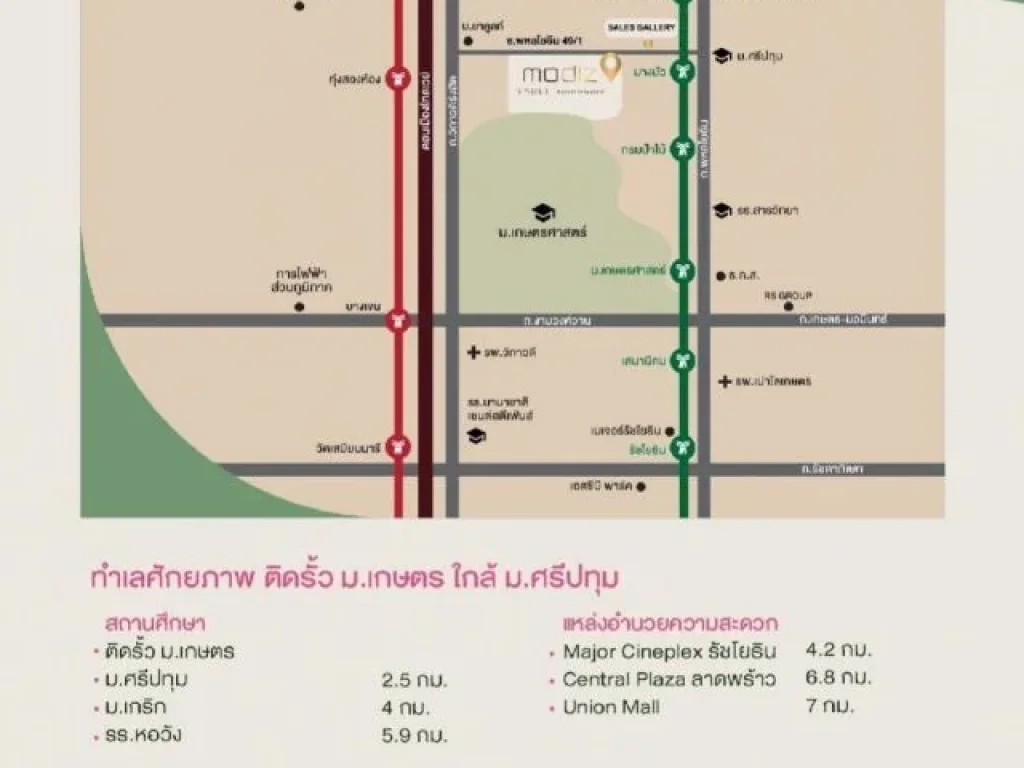 ขายดาวน์ คอนโด โมดิซ วอลท์ เกษตร ศรีปทุม คอนโดมิเนียม