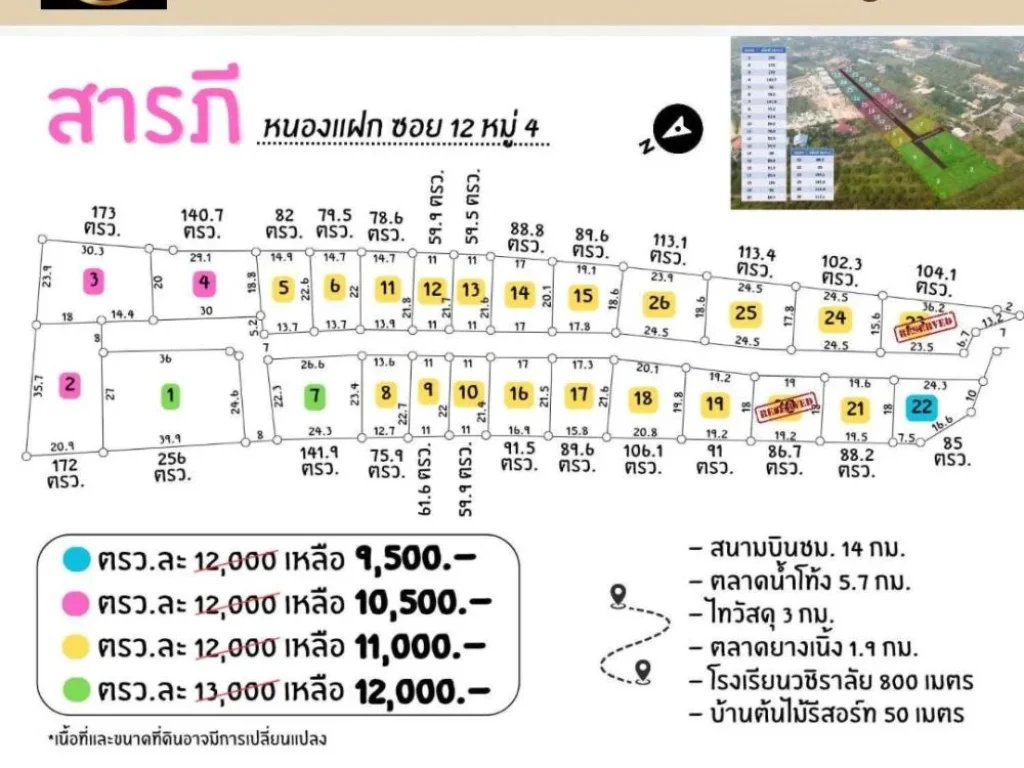 ที่ดินย่านสารภี พร้อมขาย ทำเลดี ใกล้ถนนซุปเปอร์