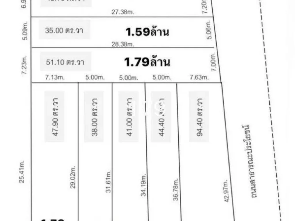 คู่มือซื้อขายบ้านหาดใหญ่ มี8หลัง บ้านชั้นเดียวใหม่