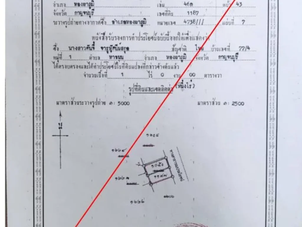 ขายที่ดิน อทองผาภูมิ ใกล้ตลาด ใกล้โรงพยาบาล แหล่งชุมชน