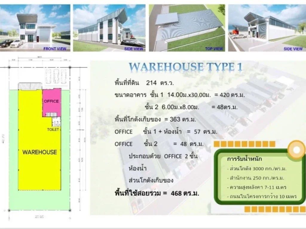 ให้เช่าโกดังคลังสินค้าให้เช่าโรงงาน สร้างใหม่