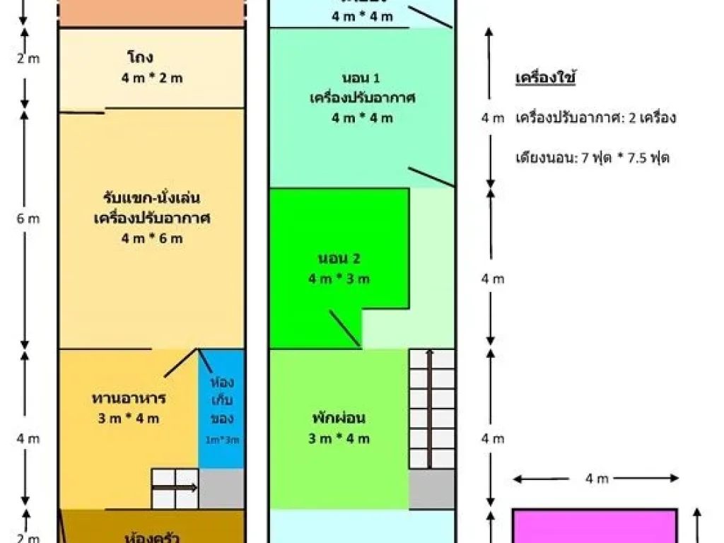 ตลาดยิ่งเจริญ BTS สายหยุด สะพานใหม่ ให้เช่าทาวเฮ้าส์ 2 ชั้น