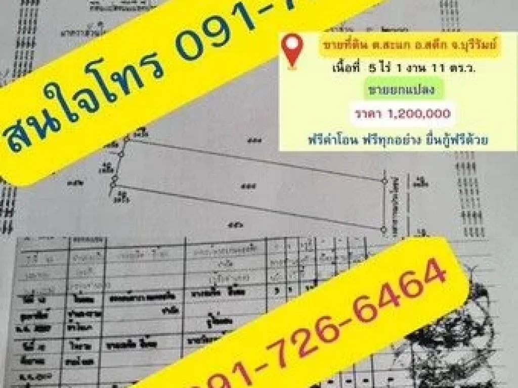 ขายด่วน ที่ดินสวย ตำบลสะเเก อำเภอสตึก ตจังหวัดบุรีรัมย์