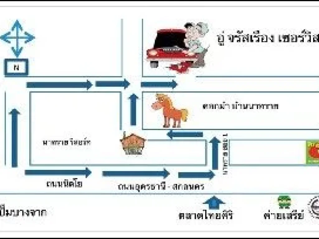 ขายที่ดิน พร้อมกิจการอู่ซ่อมรถและอุปกรณ์เครื่องมือในอู่ ขนาด