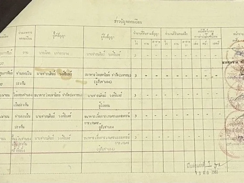 ขายที่ดินทำเลดี 3 ไร่ เจ้าของขายเอง ตำบลอ่าวนาง