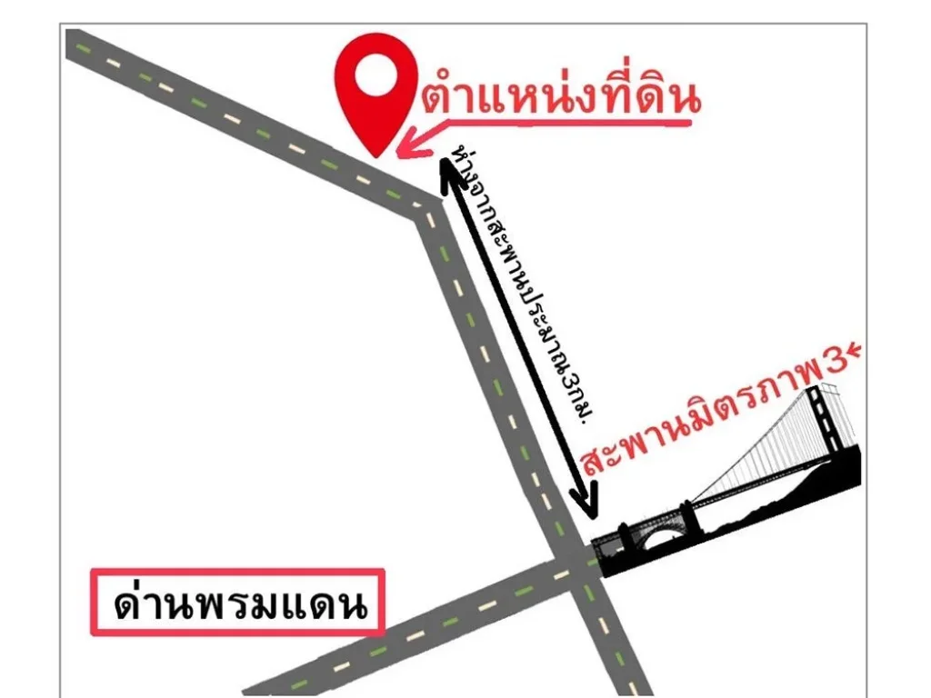 ขายที่ดิน 2 แปลง 28 ไร่ หน้ากว้าง 200 เมตร จังหวัดนครพนม