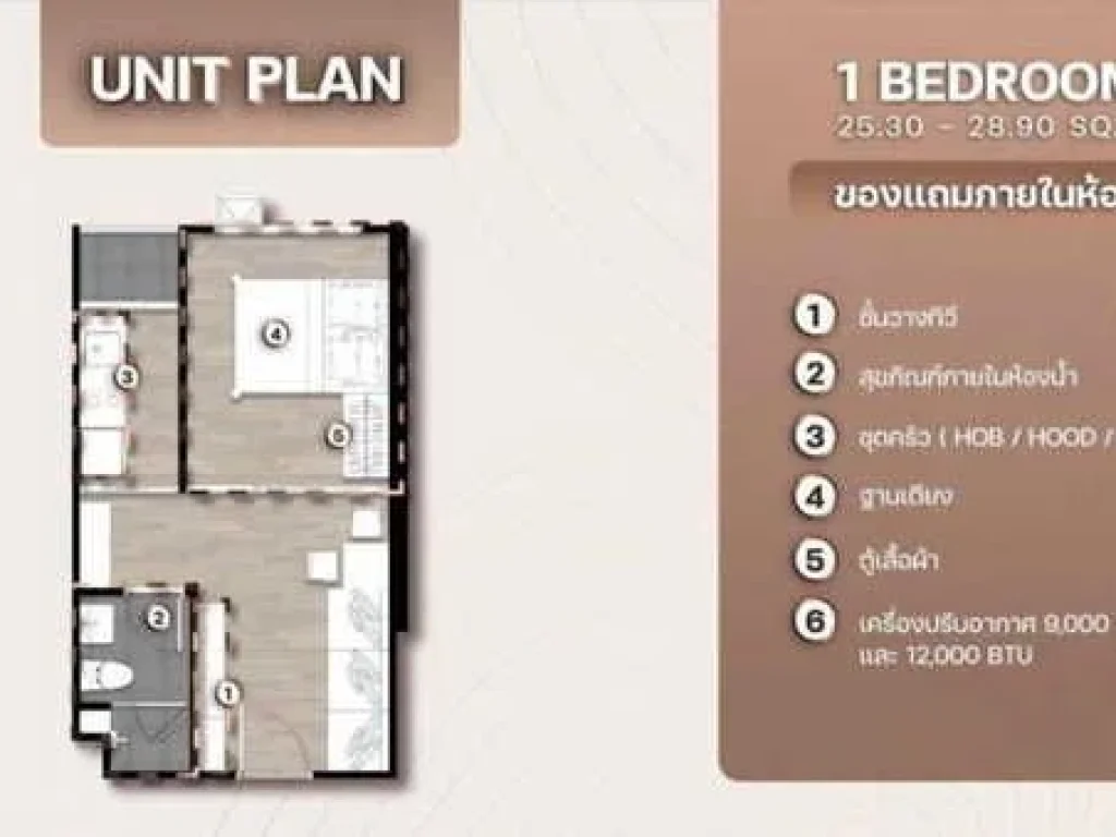 ขายดาวน์ Condo SO ORIGIN PHAHOL 69 ขายเท่าราคาทุน เขตบางเขน