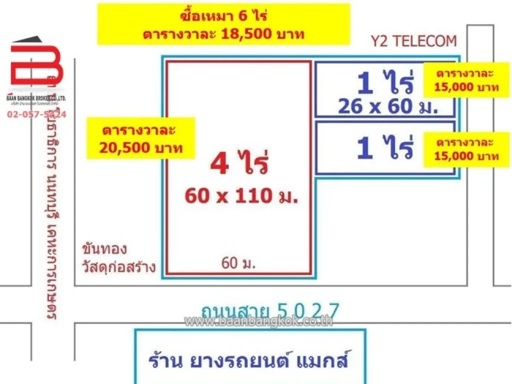 ที่ดินเปล่า ใกล้วัดไทรใหญ่ เนื้อที่ 5-3-80 ไร่ ถนนทางหลวงชนบท