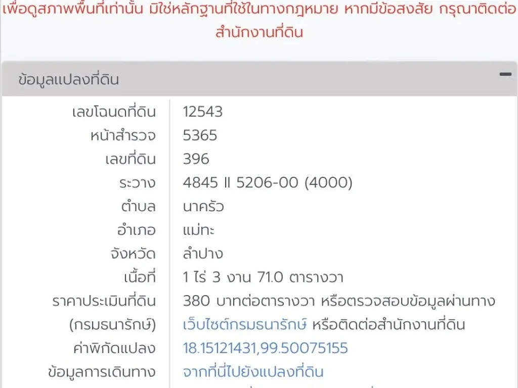 ที่ดิน เกือบ 2 ไร่ เพียง 4 แสน ในบ้านหล่ายทุ่ง แม่ทะ ลำปาง