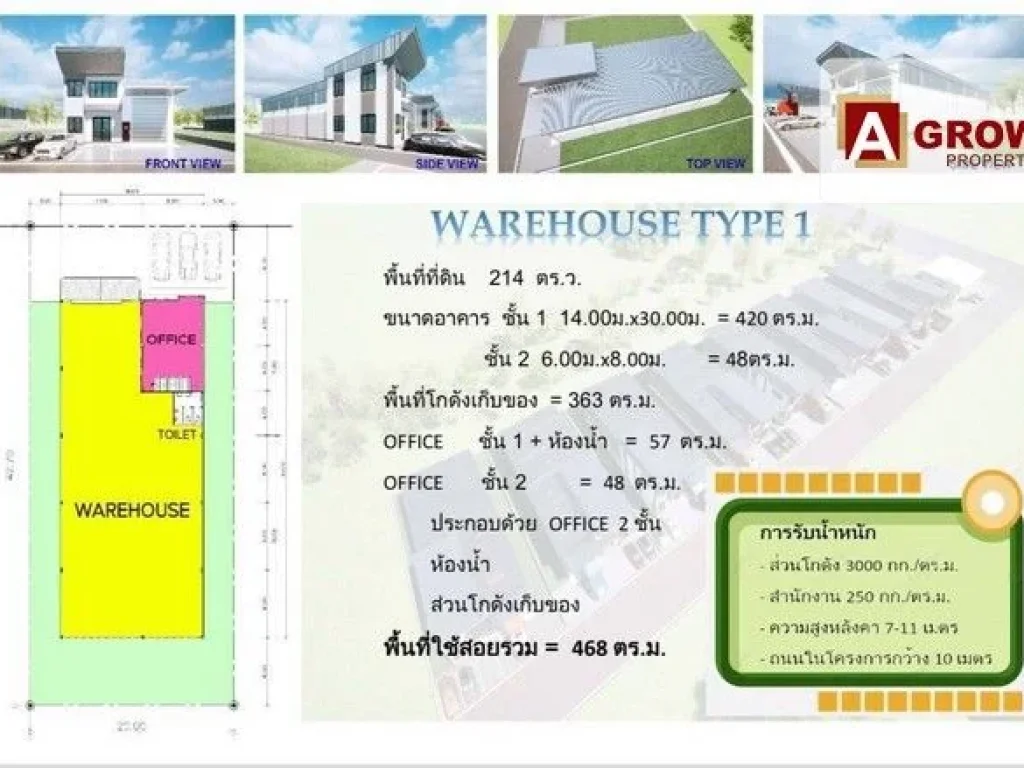 ให้เช่าโกดังสร้างใหม่ บางพลีใหญ่ บางพลี มี 2 ขนาดให้เลือก