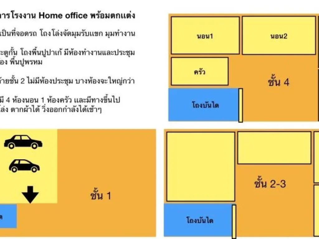 โกดังโรงงาน อาคารสำนักงาน 4 ชั้น ซอยไปรษณีย์เก่า บางพลี