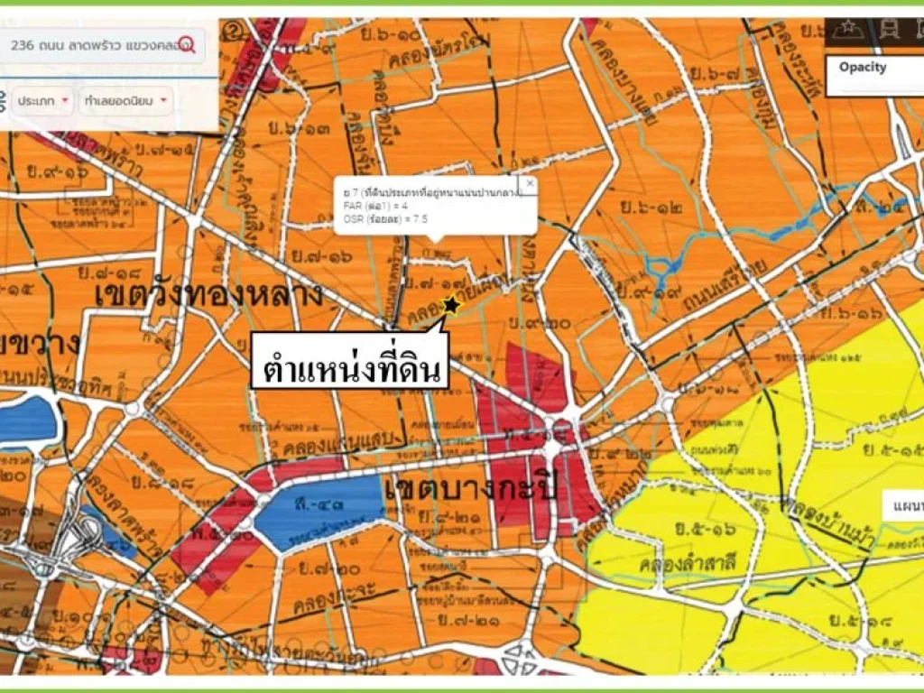 ขายถูกที่ดินต่ำกว่าราคาตลาด ที่ดินพร้อมบ้าน ซลาดพร้าว 107