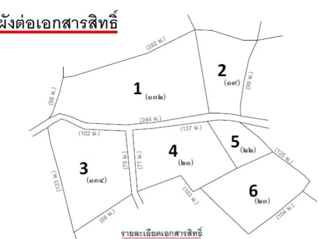 ขายที่ดิน29-1-78ไร่ ตำบลอ่างทอง อำเภอเกาะสมุย