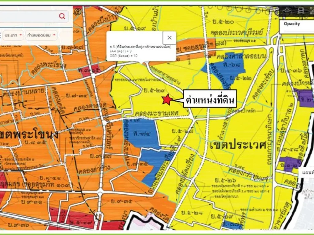 ขายถูกต่ำกว่าราคาตลาดที่ดิน ซอ่อนนุช 701 พัฒนาการตัดใหม่