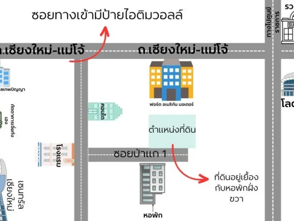 ขายที่ดินเปล่า ซป่าแก1 ตฟ้าฮ่าม อเมืองเชียงใหม่