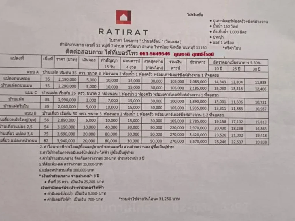 โครงการบ้านรติรัตน์ เปิดเฟสใหม่ สไตล์บ้านแฝด และบ้านเดี่ยว