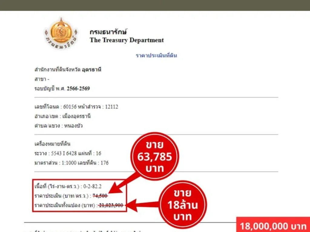 ขายถูกกว่าราคาประเมินของกรมธนารักษ์ พื้นที่2822ตรว