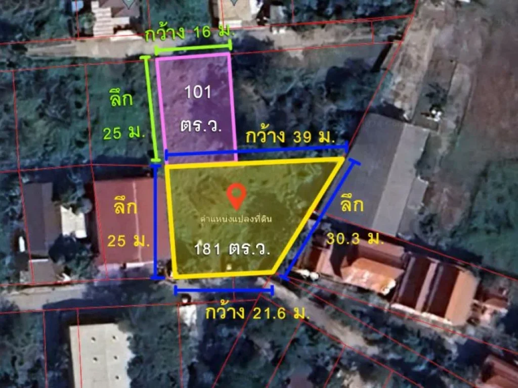 ขายที่ดิน ถติวานนท์ ปากเกร็ด ตบางพูด 181ตรว ซอยงบประมาณ