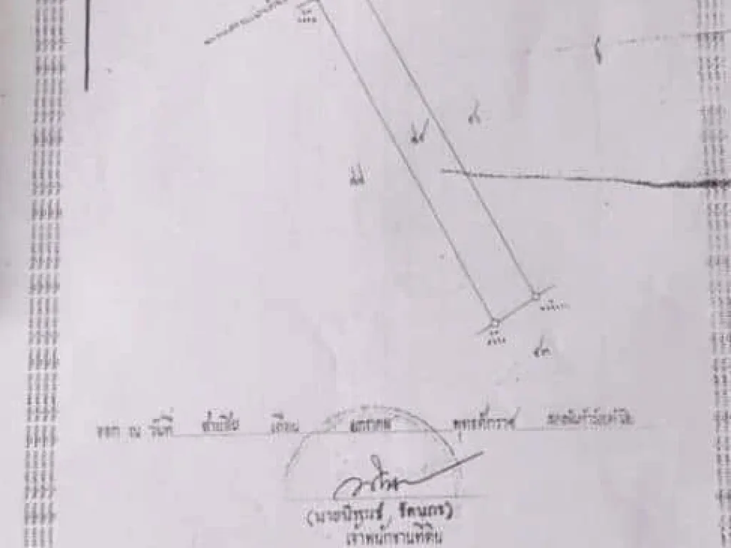 ที่ดินเปล่า ติดถนนสายหลัก ราคาถูก อน้ำปาด อุตรดิตถ์