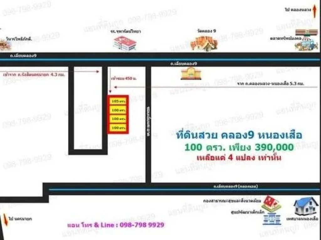 ที่ดินคลอง9 หนองเสือ ปทุมธานี 100 ตรว 390000