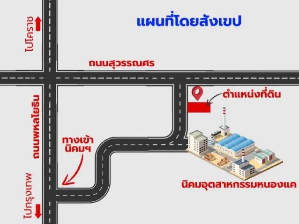 ขายที่ดินเปล่า 1 ไร่เศษ ใกล้นิคมอุตสาหกรรมหนองแค สระบุรี