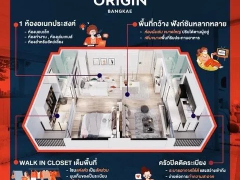 ขายดาวน์ The Origin Bangkae ตึก C ชั้น 7 ทิศเหนือ