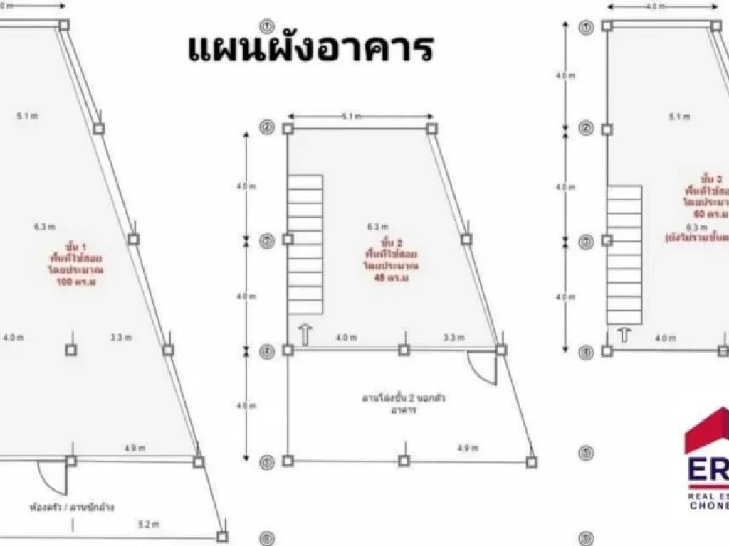 ขาย อาคารพาณิชย์ 63 ลบ ติดถนน 2 ด้าน เด่น เห็นชัดทั้งตึก