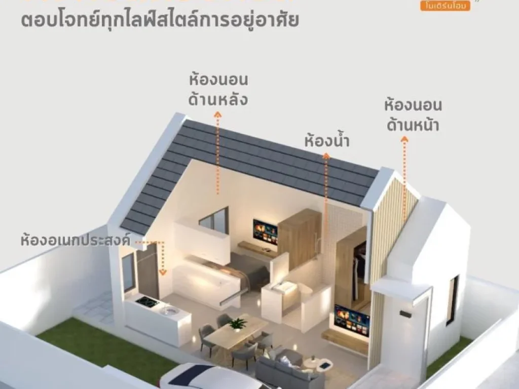 ขายบ้านเดี่ยว โมเดิร์น เนื้อที่3150ตรวา บ้านมือหนึ่ง