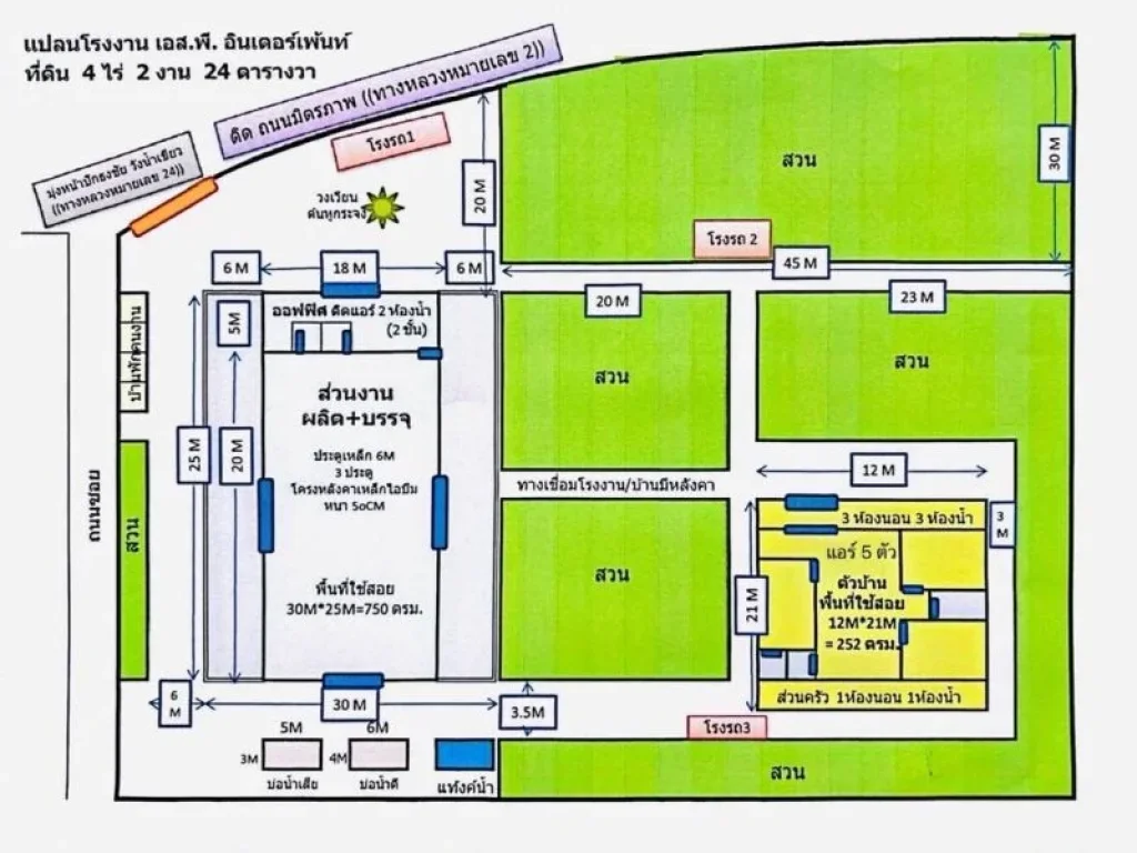 ขาย โรงงาน พร้อมบ้านพัก สีคิ้ว ติดถนนมิตรภาพ 4 ไร่ 2 งาน 24