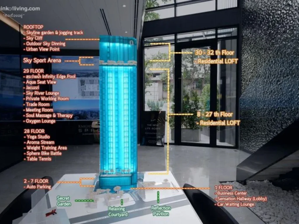 ขายคอนโด ไนท์บริดจ์ สเปซ สุขุมวิท-พระราม 4 KnightBridge Space