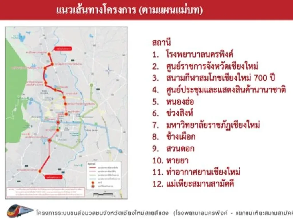 ที่ดิน เชียงใหม่ หมู่บ้าน ช่างเคี่ยน วิวภูเขา